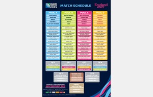 Réunion projets RWC2015