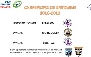 Champions de Bretagne !!!