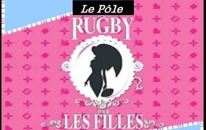 Test d'entrée Pôle Rugby BREST  Filles et Garçons 