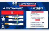 Les COVID MANAGERS à la manoeuvre dans le cadre du plan FFR de reprise d'activité des clubs de Rugby